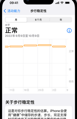 渠县iPhone手机维修如何在iPhone开启'步行稳定性通知'