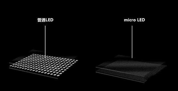 渠县苹果手机维修分享什么时候会用上MicroLED屏？ 