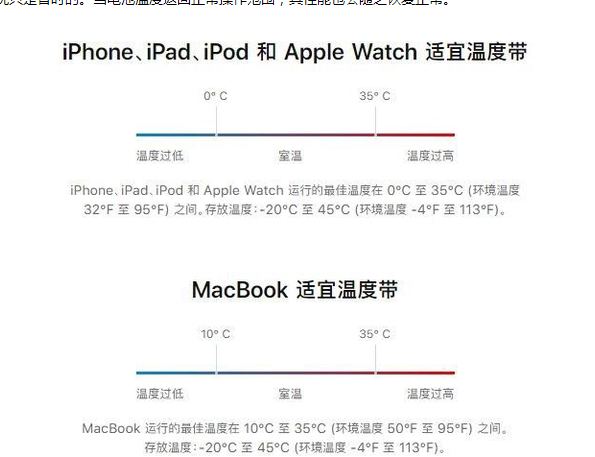 渠县苹果13维修分享iPhone 13耗电越来越快怎么办 